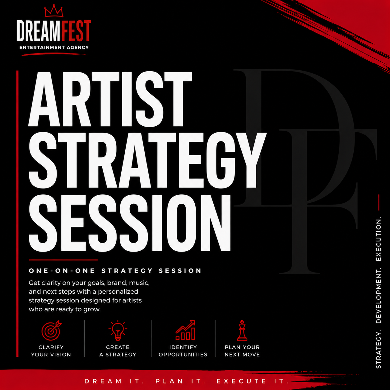 Artist Strategy Session