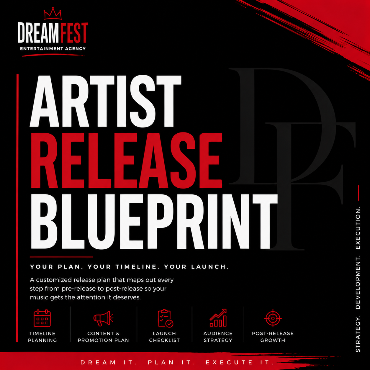 Artist Release Blueprint