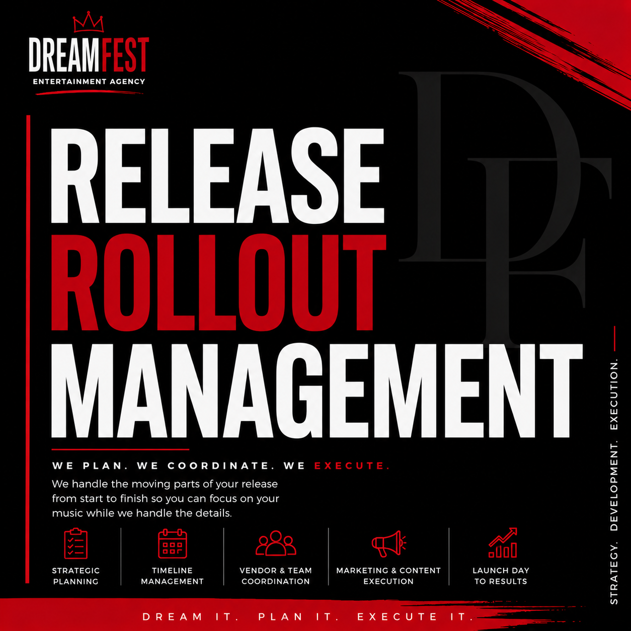 Release Rollout Management