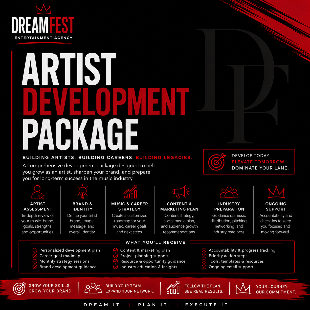 Artist Development Package